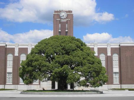 樋口高顕は京都大学出身