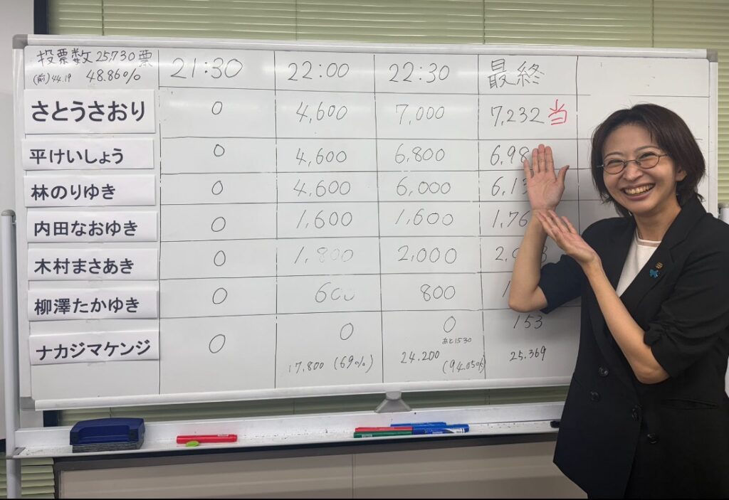 初当選を喜ぶさとうさおり