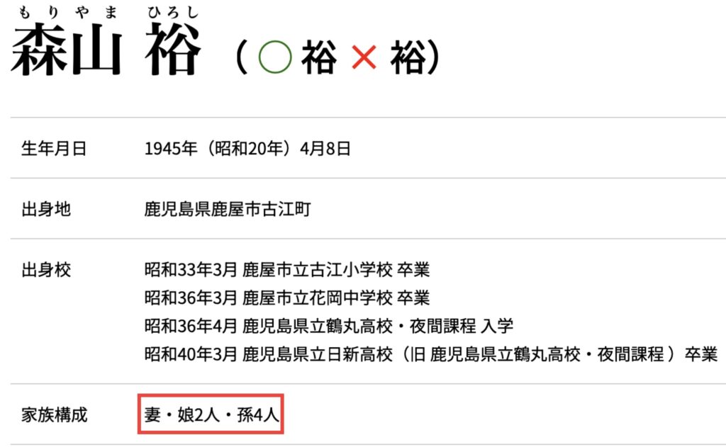 森山裕のオフィシャルサイトのスクショ